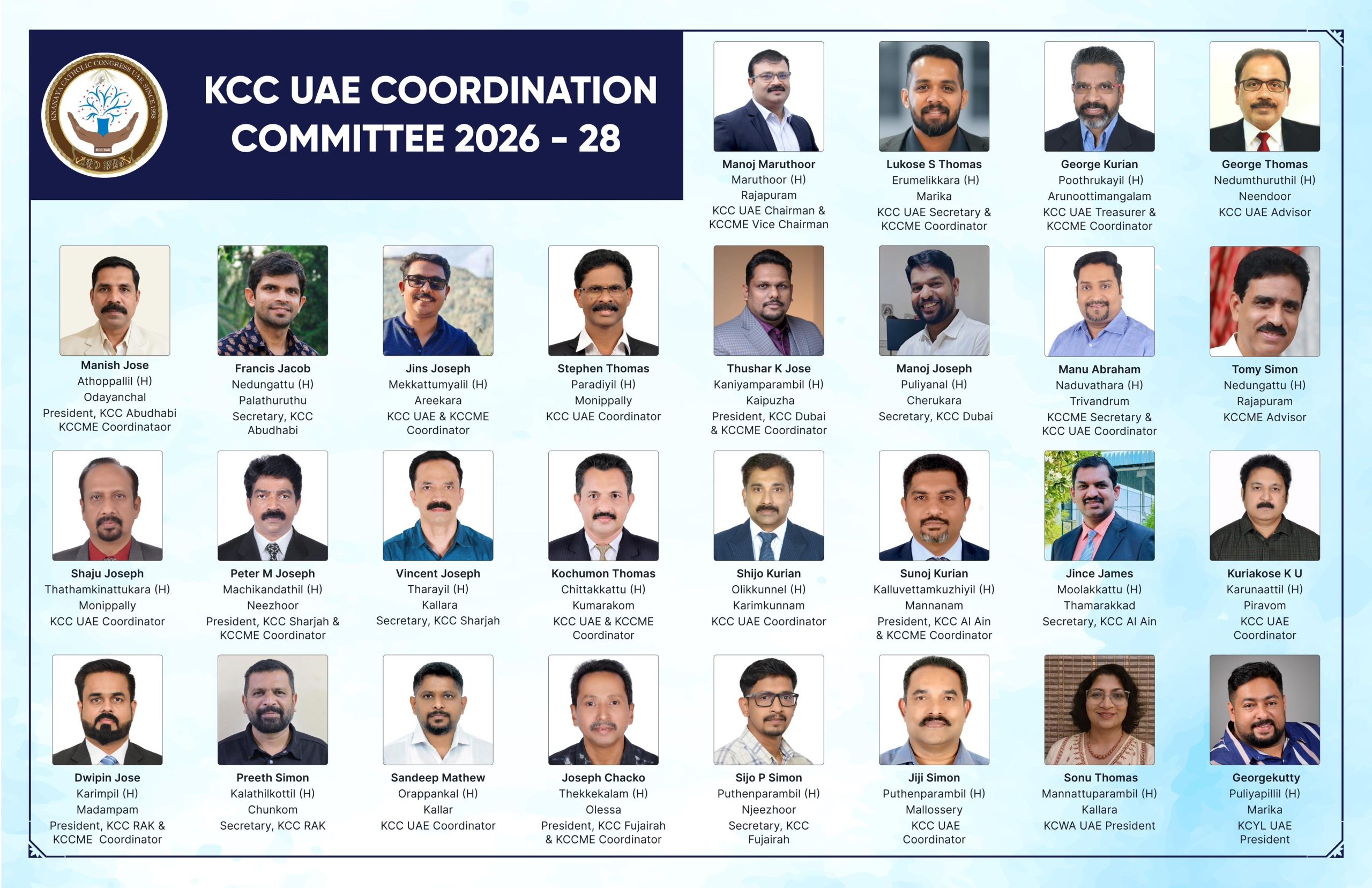 കെ.സി.സി യു.എ.ഇക്ക് (KCC UAE) പുതു നേതൃത്വം: മനോജ് മരുതൂര്‍ ചെയര്‍മാന്‍